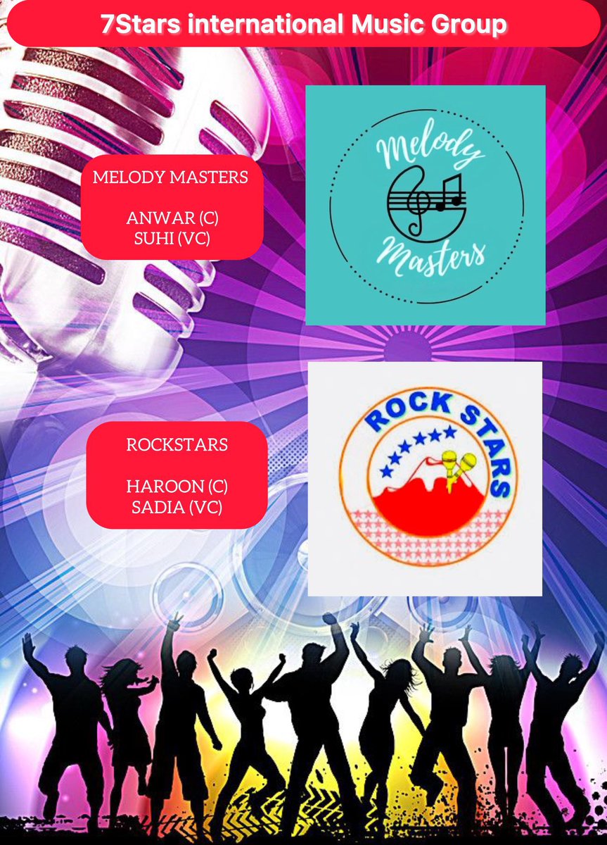 Tsundere789's tweet image. Aa dekhen zara.
Kis main kitna hai dum.

#MelodyMasters
#7StarsTeam