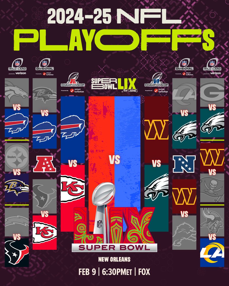 NFL's tweet photo. Who’s punching their ticket to #SBLIX today? https://t.co/DfezxSQOBj