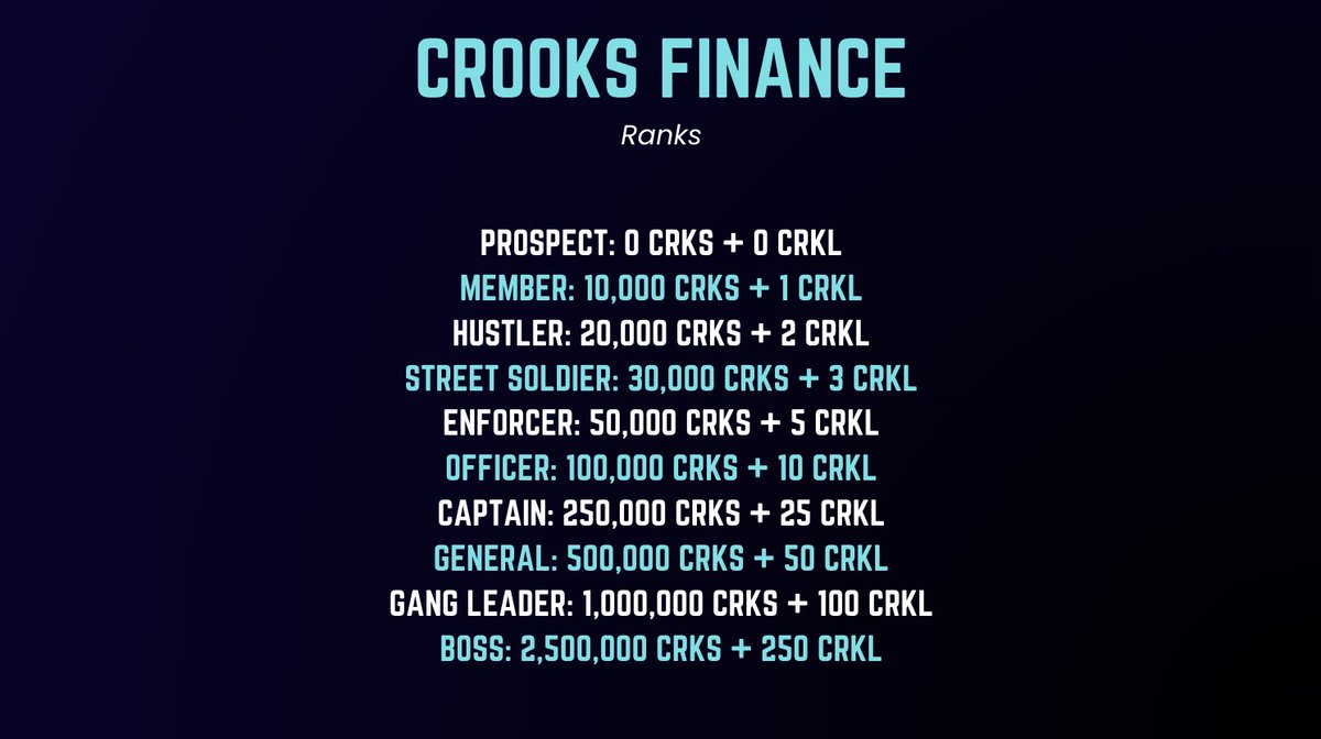 crooks finance tweet media