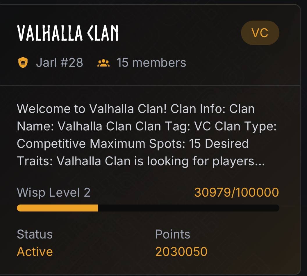 ValhallaClanVC's tweet photo. We just want to thank all our clan members for their unconditional dedication to Valhalla, and reaching one of our many goals of 2 millions points.

Their discipline, dedication, and drive is what has helped us so much.

We also want to thank everyone supporting us!

🫶❤️ https://t.co/oEPan3NNWq