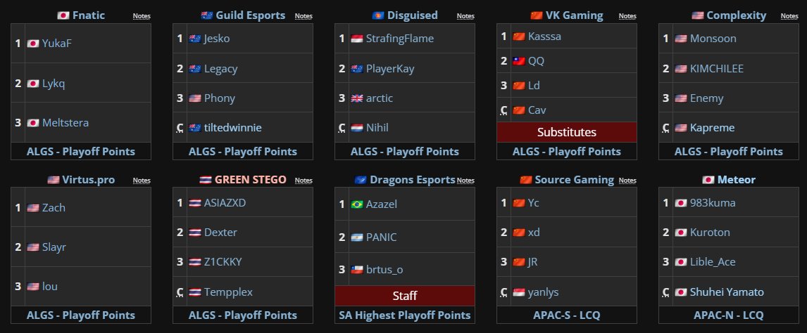 Liquipedia Apex Legends tweet media
