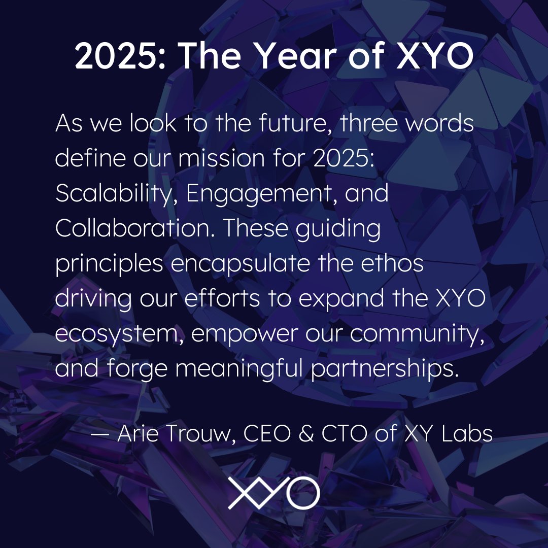 Ready... steady... go. #XYO 👉 xyo.network/blog/2024-foun…