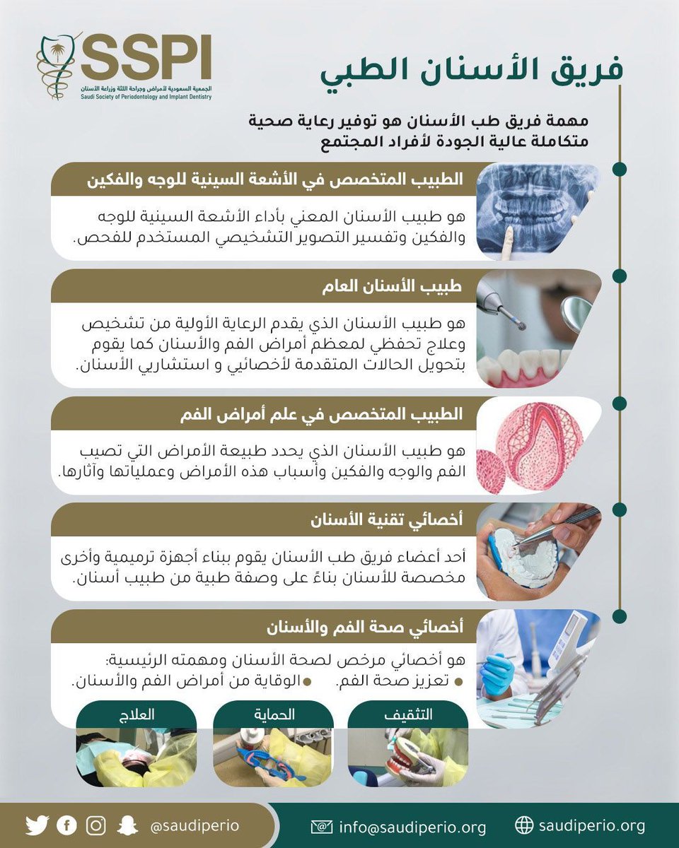 مهمة فريق الأسنان الطبي
#الجمعية_السعودية_لأمراض_وجراحة_اللثة_وزراعة_االأسنان