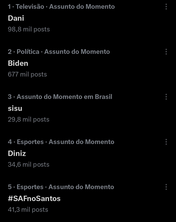SantosOpressivo's tweet photo. Ainda estamos em 5° nos Assuntos do Momento, bora continuar nossa saga? #SAFnoSantos https://t.co/VhWyjHWvme