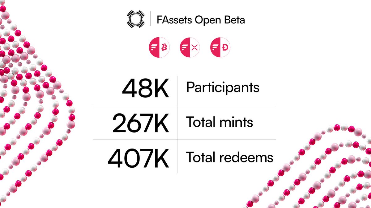 Flare ☀️ tweet media