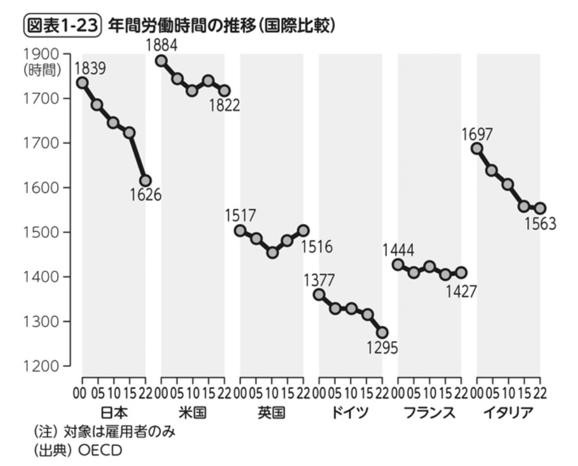朝倉智也(Tomoya Asakura) on X: 朝倉智也(Tomoya Asakura) on X: