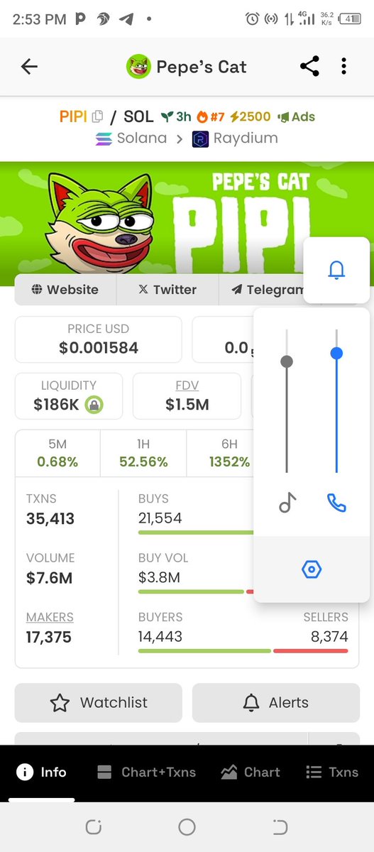 Throwback_Mix's tweet image. This looks very bullish guys. Check it out quickly before the whales ape in
