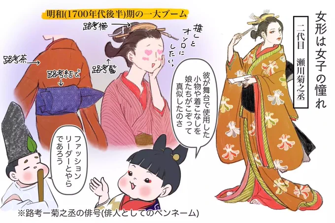 わぁい!路考ブームキター🎶 