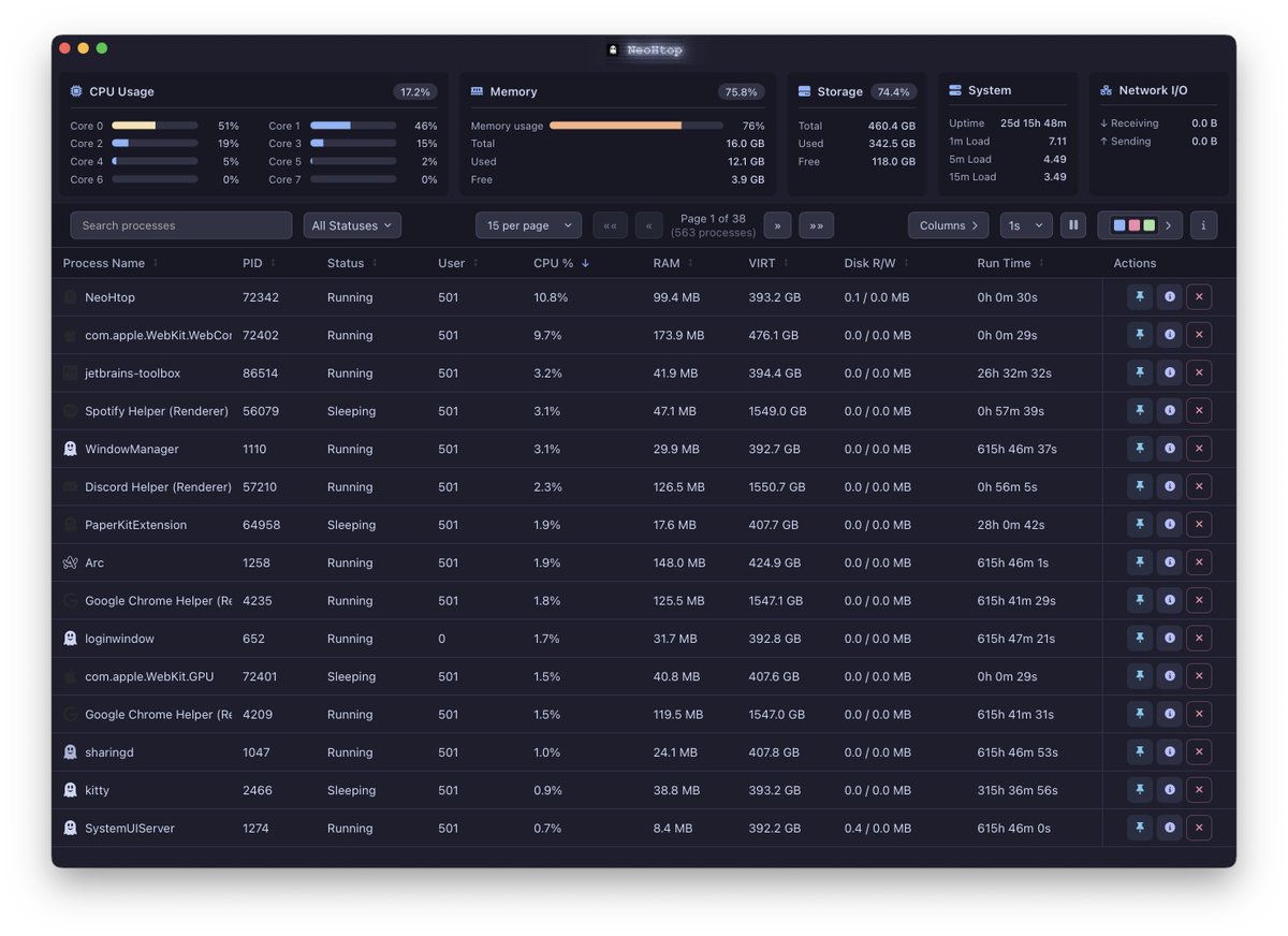 hahwul's tweet photo. Rust-based system monitoring tool
https://t.co/LOTWhZ7N8s https://t.co/YyJG17PTmY