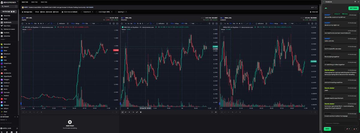 Ok I don't typically geek out about certain tek but
@ondaxbt's $Onda's ability to have chat rooms on any URL is amazing. Pic is testing in Dexscreener's multichart view. Tons of use cases even outside of crypto. We are so early.
