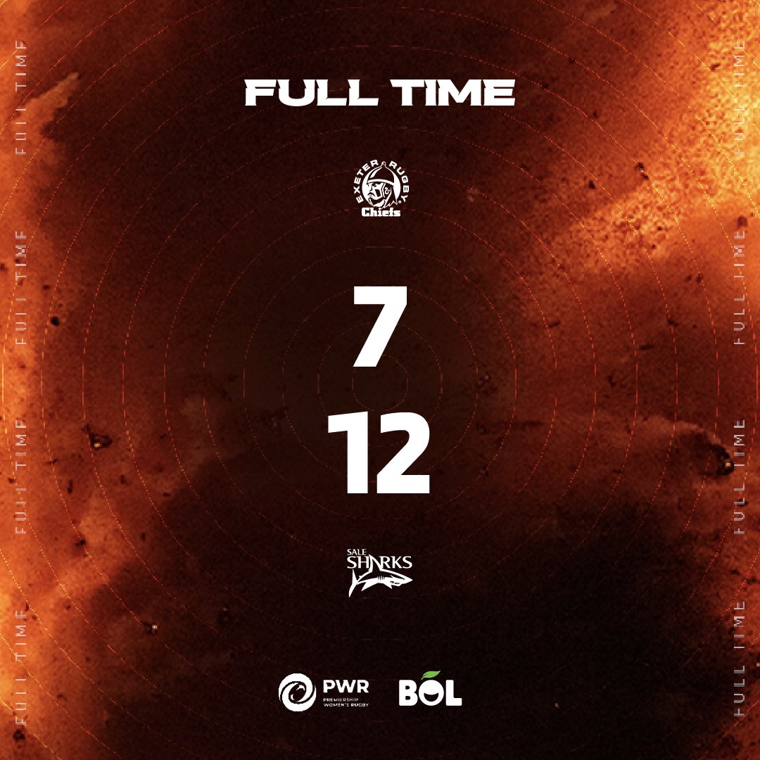 SAAAYYYULLLL

A massive win on the road

#EXEvSAL #NorthernRugbyMatters