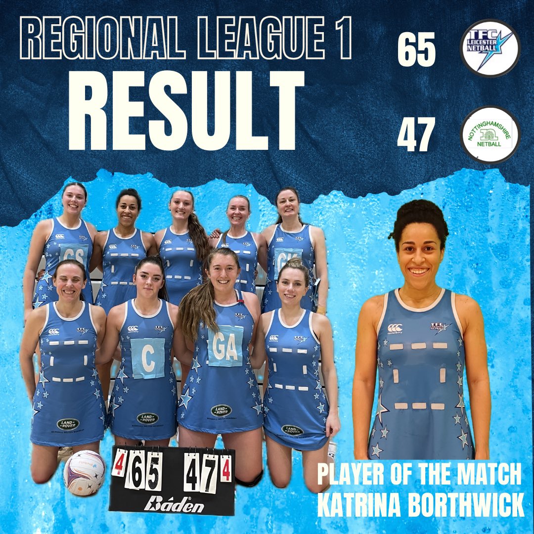 TFC Leicester Netball Club tweet media