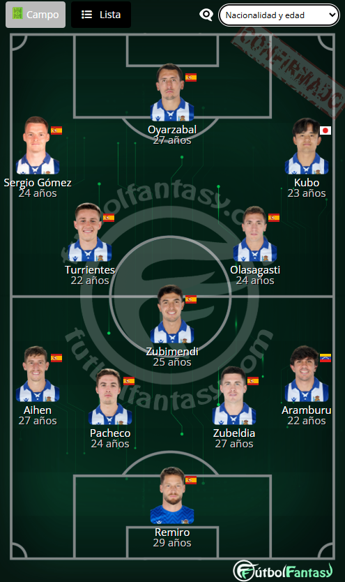 futbol_fantasy's tweet photo. XI #RealSociedad: Remiro; Aramburu, Zubeldia, Pacheco, Aihen; Zubimendi, Olasagasti, Turrientes; Kubo, Sergio Gómez; Oyarzabal https://t.co/3GYDqqYkU9