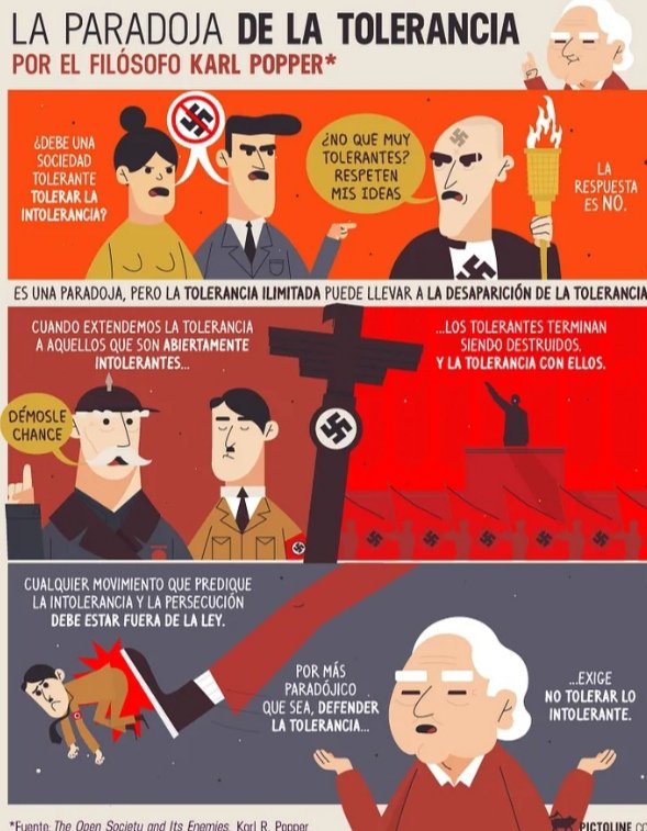pjuvilla's tweet photo. La paradoxa de la tolerància, de Karl Popper. https://t.co/KABenNxQOw