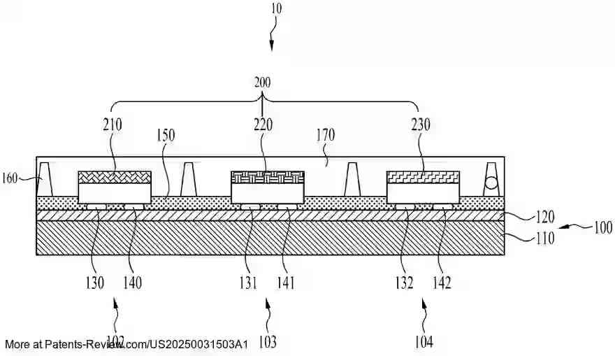 PatentPulse's tweet image. New patent application #US20250031503A1 by #LGElectronics reveals a #DisplayDevice using micro #LED tech. It features a wiring substrate with unit pixel areas, integrating light-emitting elements symmetrically arranged for enhanced performance. #Semiconductor $LPL