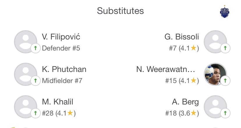 Onefootball.my tweet media