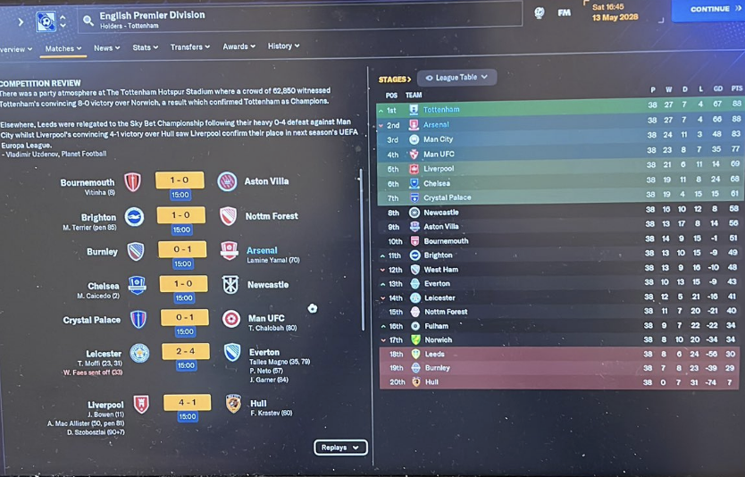 Out of Context Football Manager tweet media