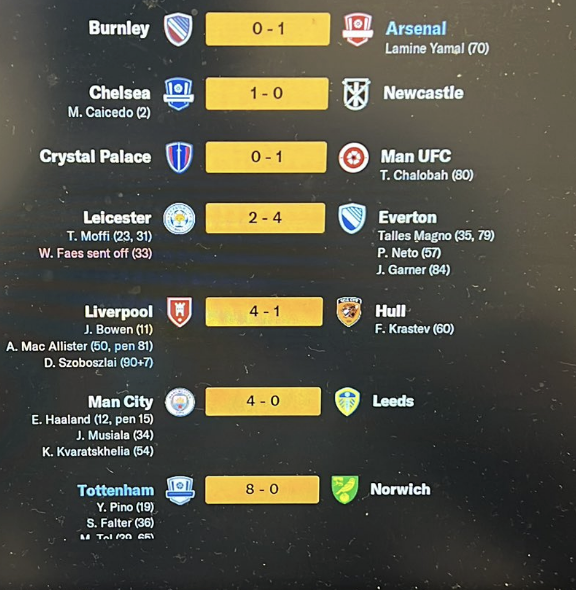 Out of Context Football Manager tweet media