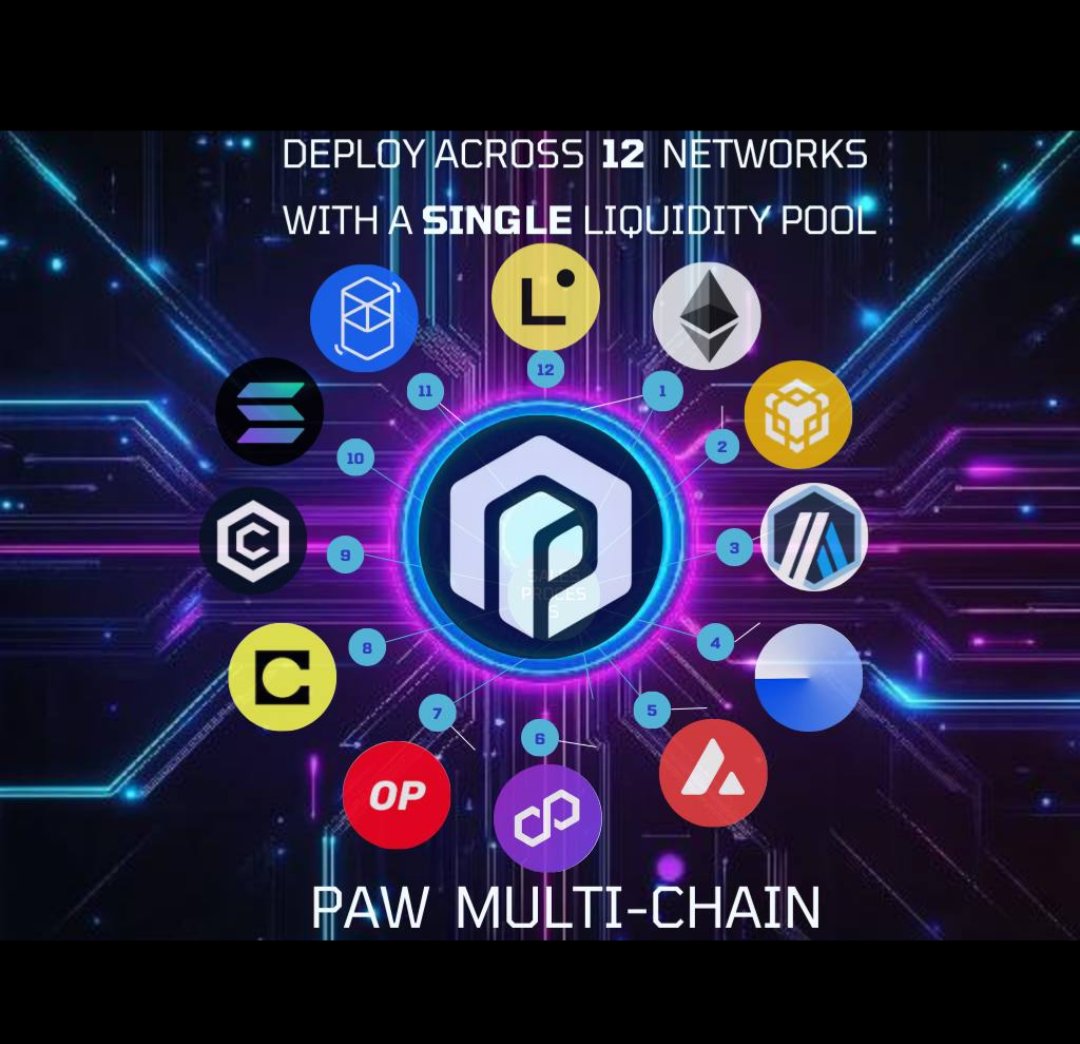 <a href="/framecommunity/"></a> <a href="/framecommunity/"></a> is the first to create this type of blockchain that connects ALL the chains easily, quickly and cheaply. It is the future of crypto! $PAW