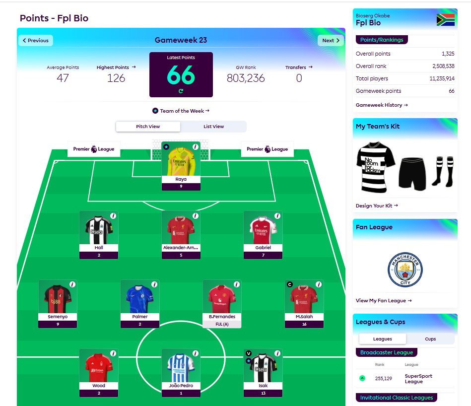 fpl_bio's tweet photo. Current Gameweek, I need something big from Bruno https://t.co/ChXqQyIZbv