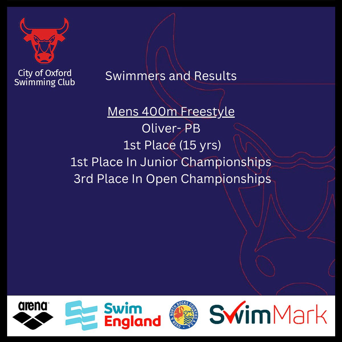 COSCSWIM's tweet image. Gala 6 of the @ONB_ASA ONB County Champs was truly amazing! Our talented swimmers came home with huge PBs, medals and podium spots. Many thanks for the team of officials and volunteers🤩
#arena #swimming #swimgoals #ragingbull
#arena #freestyleswimming #ragingbull