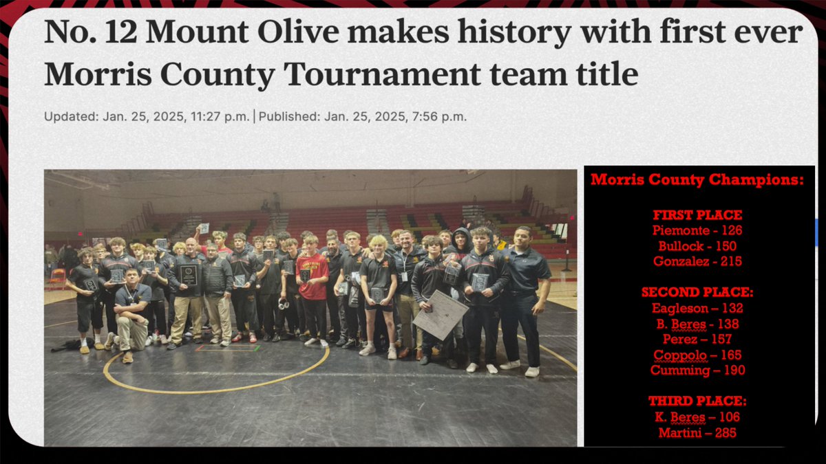 Mount Olive Marauders Athletics (@mohsmarauders) on Twitter photo HISTORY MADE!
Behind three CHAMPIONS; Piemonte, Bullock, and Gonzalez, Mount Olive Wrestling captures its first-ever Morris County Wrestling title!
Dig Deep, Dream Big, Have Fun!
#MarauderForLife
<a href="/mtolivewrestle/">Mount Olive wrestling</a>
<a href="/dailyrecordspts/">Daily Record Sports</a>
<a href="/NJ_Sports/">NJ.com Sports</a>
@suptmotsd HISTORY MADE!
Behind three CHAMPIONS; Piemonte, Bullock, and Gonzalez, Mount Olive Wrestling captures its first-ever Morris County Wrestling title!
Dig Deep, Dream Big, Have Fun!
#MarauderForLife
<a href="/mtolivewrestle/">Mount Olive wrestling</a>
<a href="/dailyrecordspts/">Daily Record Sports</a>
<a href="/NJ_Sports/">NJ.com Sports</a>
@suptmotsd