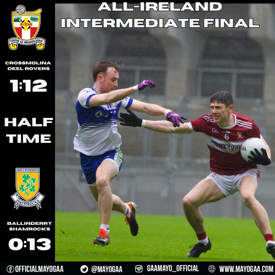 MayoGAA's tweet photo. It's all over in the AIB All Ireland Intermediate football final and Crossmolina Deelrovers Champion's 🏆 https://t.co/4bYiuQN5f9