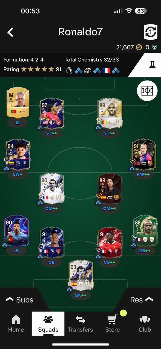F4g4n7's tweet photo. @RobosFUT I don’t have the evi for Zidane and just got WW Yaya Toure https://t.co/rTrrqDBT1Z