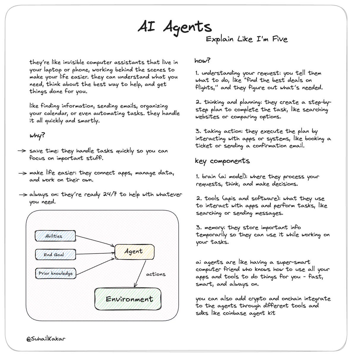 ai agents: explain like i'm five