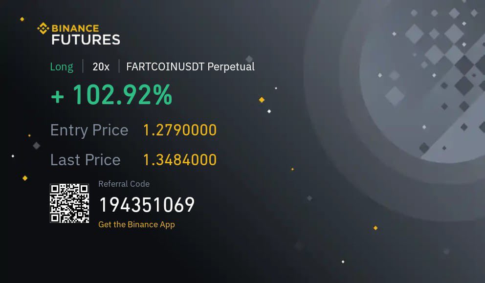 CrypticJay_'s tweet photo. First trade on free channel, 5% move booked on $FARTCOIN

Not only Entry, TP but real time micro updates.

#FARTCOIN https://t.co/PRY6FNGV7Z