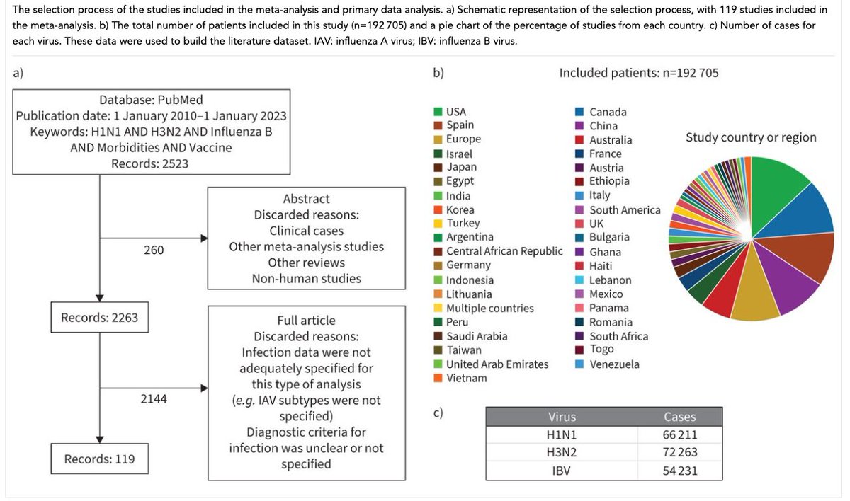 Pedro Soriano tweet media