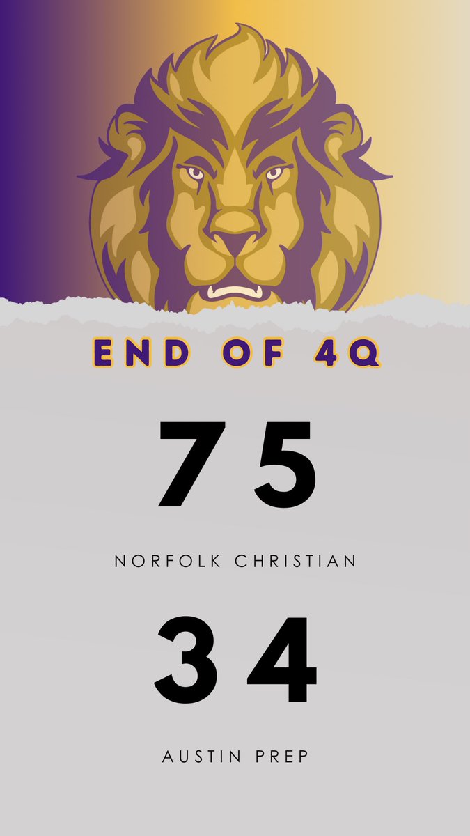 Norfolk Christian (@athletics_ncs) on Twitter photo 