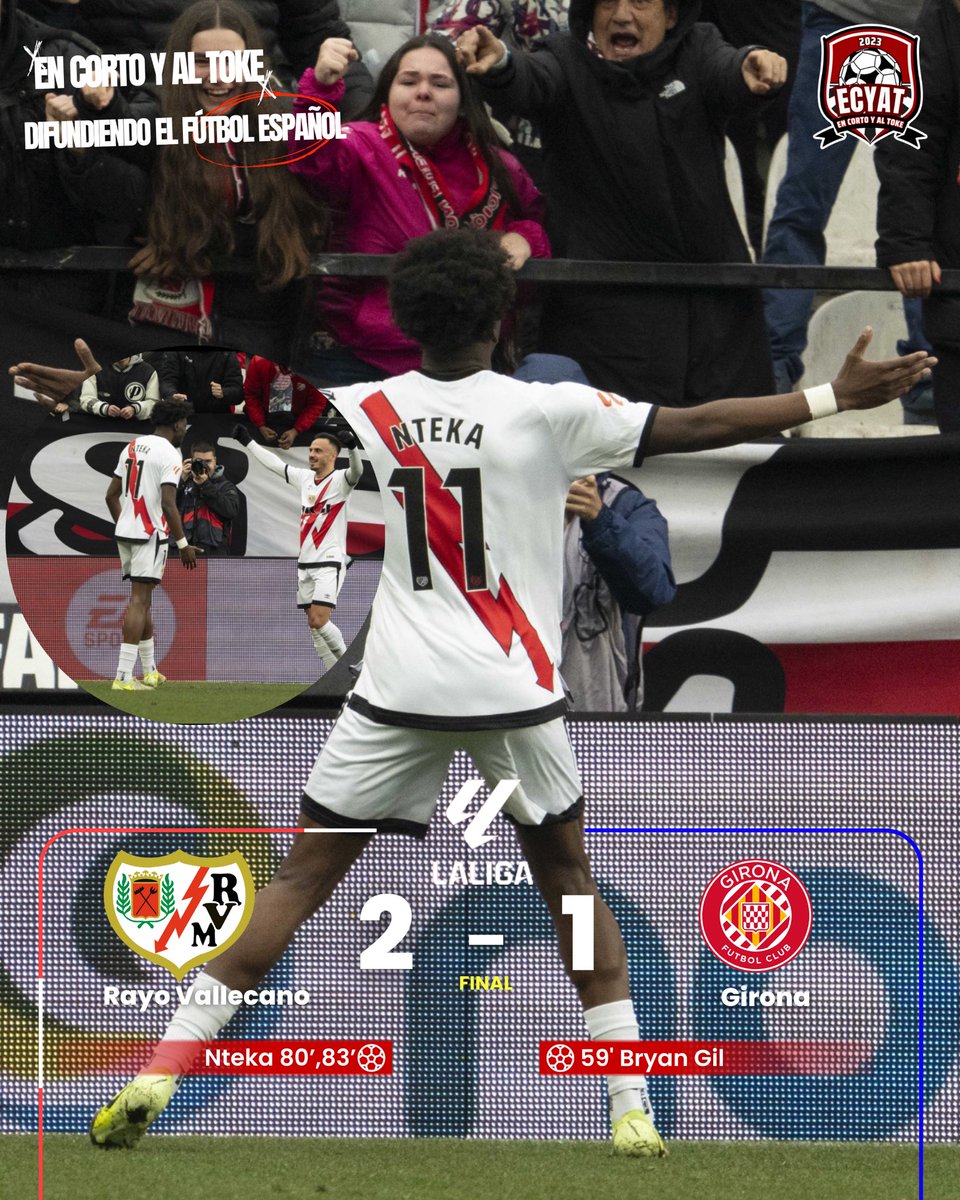 encortoyaltoke's tweet photo. 🏆EL RAYO VALLECANO GANA AL GIRONA 

🇦🇴Nteka salió de revulsivo y marcó los dos goles para hacer la remontada 

@laliga @rayovallecano en X

#rayovallecano #gironafc #laliga #encortoyaltoke https://t.co/NBPHWVEeA1