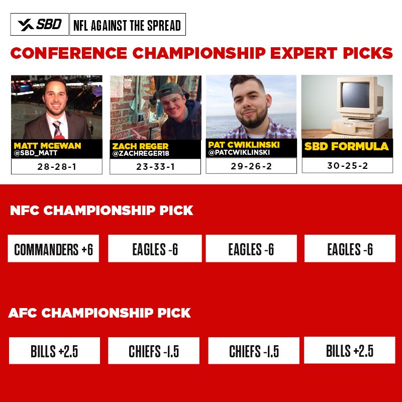 SportsBettingDime tweet media