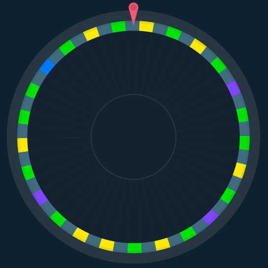 WoodsBets's tweet photo. Pick a color and reply your @Stake username 👇 https://t.co/PbbdYkLNcn