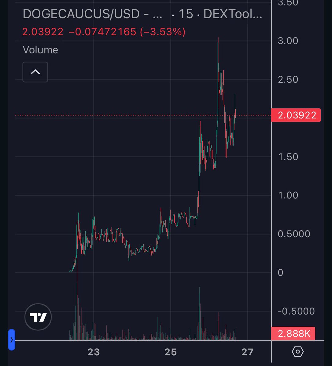 💎 Jirka Calls 🚀 tweet media