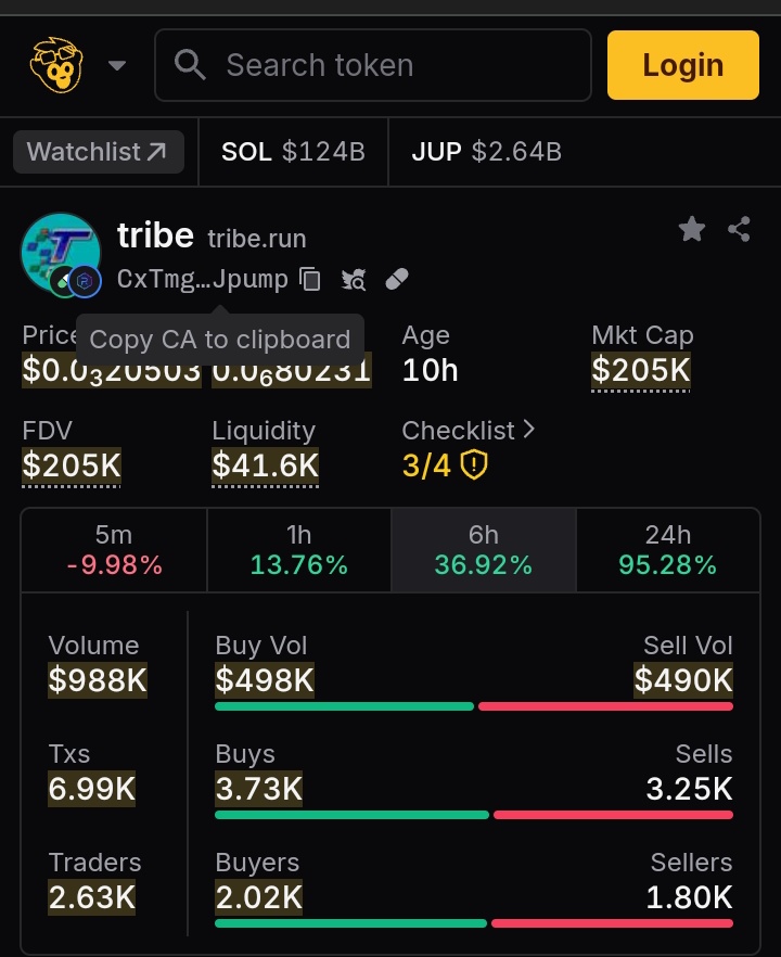 150k ~205K still counting 

CxTmgyehzHd6eSfS96FizaRyCwg4pby7uDYvV6VJpump

x.com/StephenKelech1…