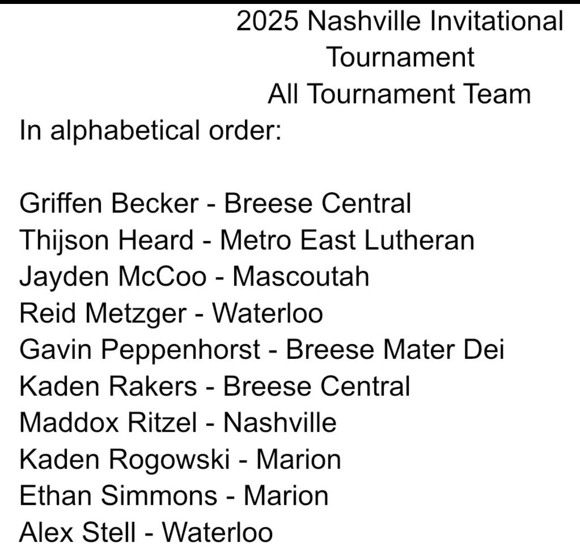 Congratulations to Gavin Peppenhorst for earning All-Tournament Honors at this past week’s NIT!