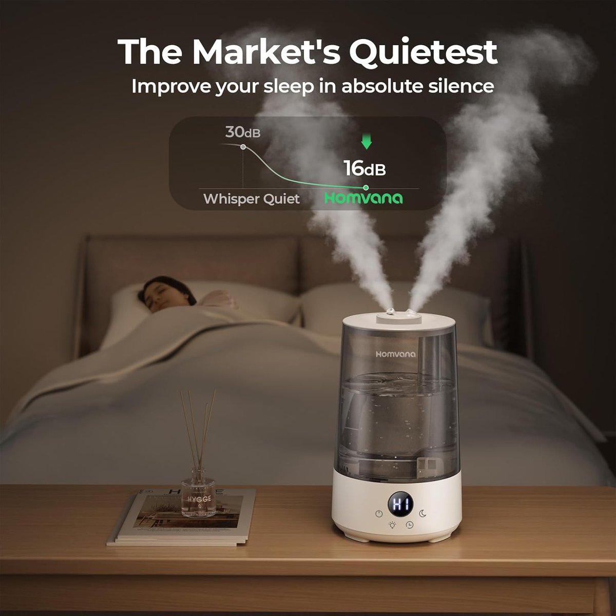 LabibTech2790's tweet image. Homvana Humidifiers for Bedroom Home
Regular Price :49.99
Discount : 40% OFF
Selling Price : 29.98
Ratings : 4.4 out of 5Average rating: 4.4 out of 5 stars
9,490 global ratings
Visit On Amazon = amzn.to/4jwlly0
Color : Grey,Black,White
#Humidifiers #HomeComfort #Bedroom