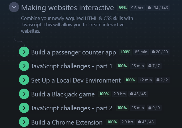 DionDevs's tweet photo. 🚀 Day 12 of #90DaysOfCode - Building My First Chrome Extension! 🛠️
From coding concepts to creating something practical, this project taught me the power of JavaScript and storage capabilities. #100DaysOfCode #webdev #FrontEnd #javascriptfullstack https://t.co/61kxWRtKAI