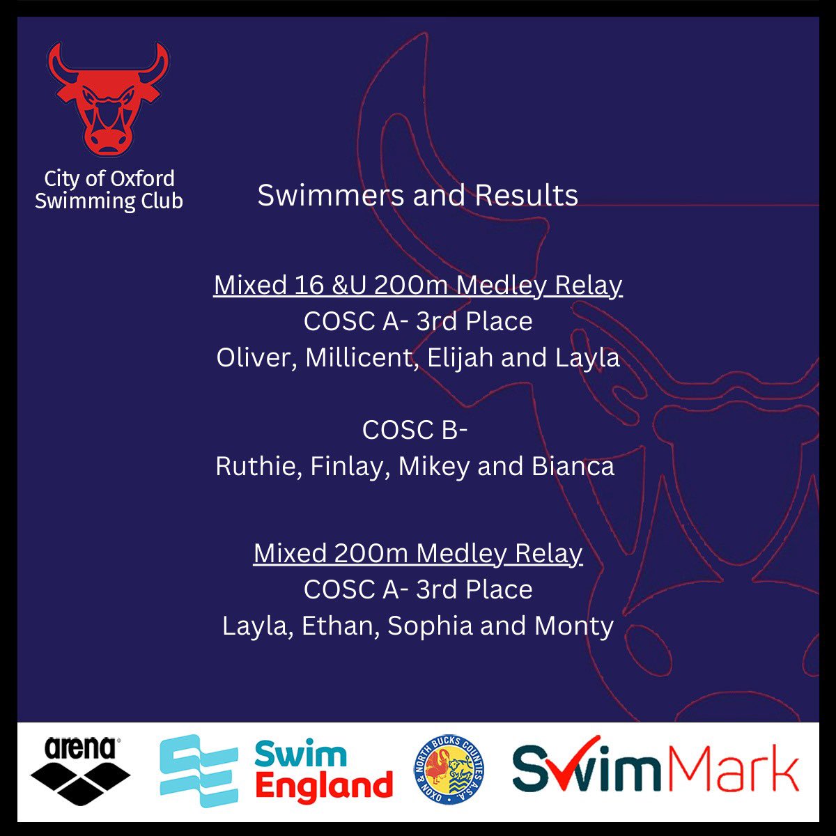 COSCSWIM's tweet image. Gala 6 and the senior relays were equally exciting for the COSC team; with even more PBs, medals and 3 podium spots🥉for the relays💪 #arena #dreamteam #squadgoals #individualmedley #swimfreestyle