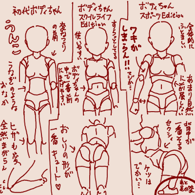 ついでに必要なかったけどボディちゃんスポーツeditionも買った
正直これは失敗
初代ボディちゃんに比べりゃましだけど
ボディちゃんスクールライフeditionのほうがずっと使いやすい 