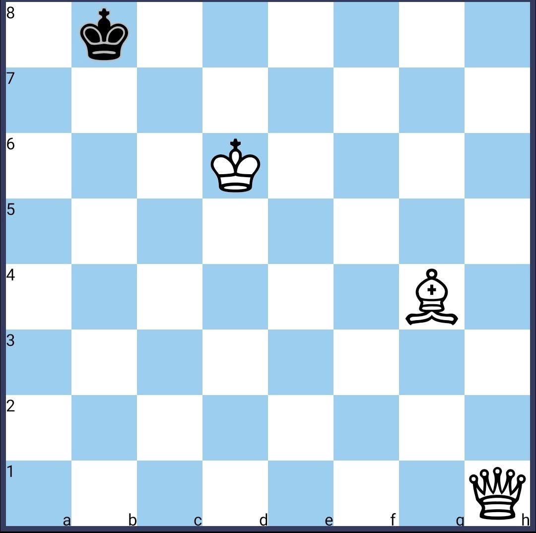 Chess Feed tweet media