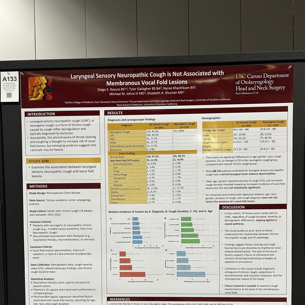 diegorazura48's tweet photo. Thank you to @Triological for another wonderful conference. A huge thank you to my mentors at @USCVoiceCenter @drshumanvoice for their support on this work. It was also great reconnecting with friends and colleagues from near and far.

#trio2025 #otolaryngology https://t.co/ns8MZbYuCe