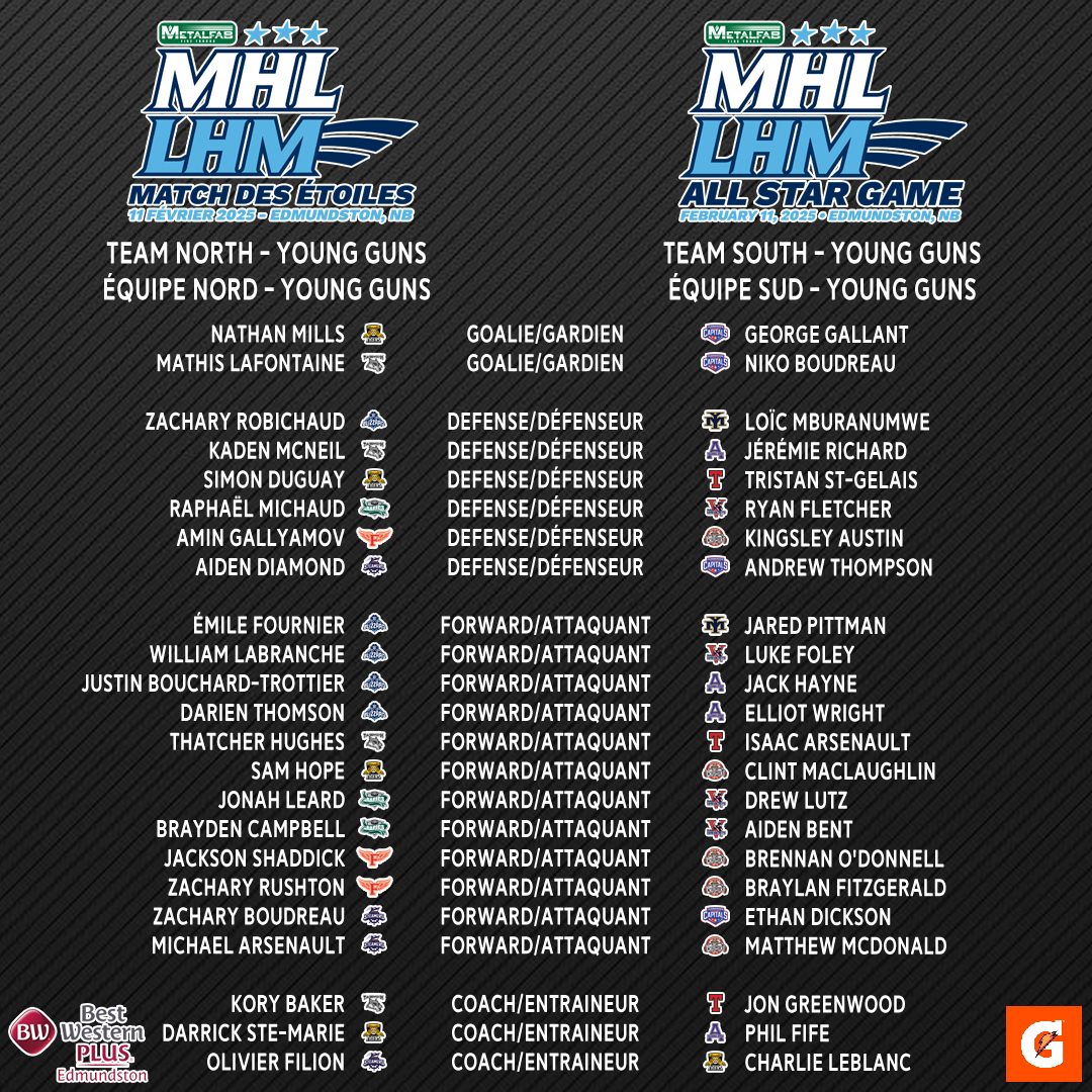 Rosters announced for MHL All-Star Evening

themhl.ca/rosters-announ…