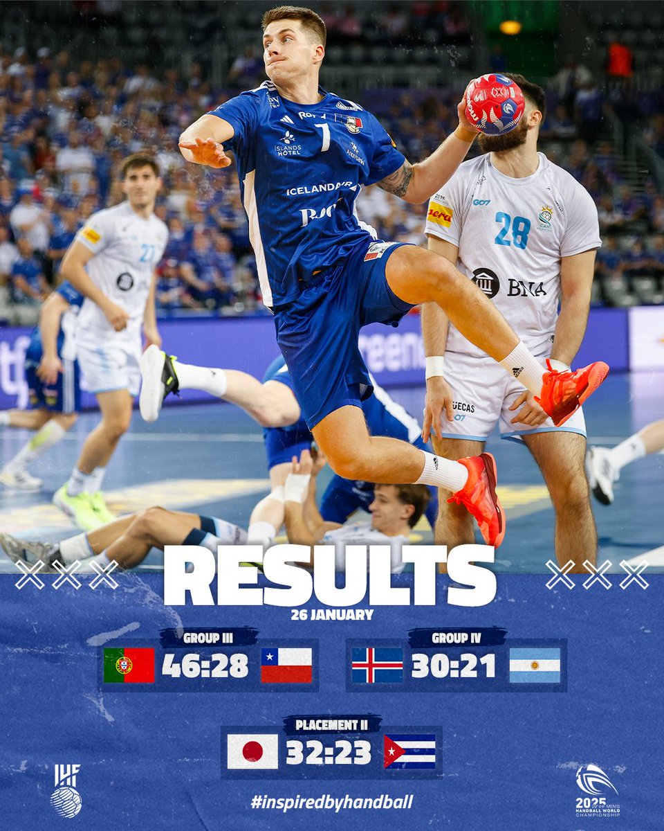 Iceland 🇮🇸 did their part and now they can only wait 👀 Portugal 🇵🇹 win against Chile and top their main round group 💪 Three first matches results ⬇️

#inspiredbyhandball #CRODENNOR2025