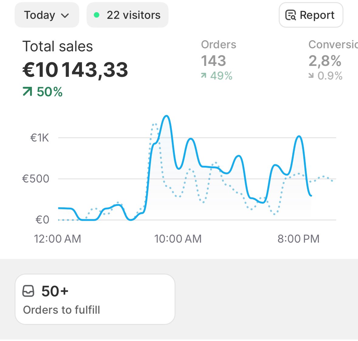 Nouveau shop depuis le 11 janvier ! Nouveau step atteint avec mon acolyte <a href="/0xRandomzz/">Worldex IZG</a> 

Merci pour les débuts bro @iamryankash 🙏🏻

@dasnnw 
<a href="/ecomwithmatheus/">Alexisgcl</a>