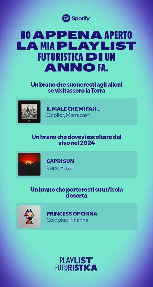 andreapetrange1's tweet photo. Ho appena aperto la mia Playlist futuristica di un anno fa. Ecco un'anteprima di cosa conteneva… #playlistfuturistica @Spotify
https://t.co/oWlBZh8t5u https://t.co/QWPXybVuNz