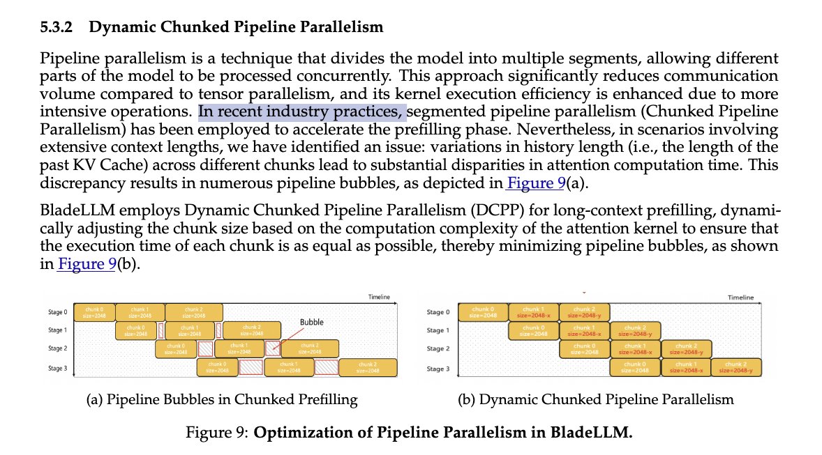 Amey Agrawal tweet media