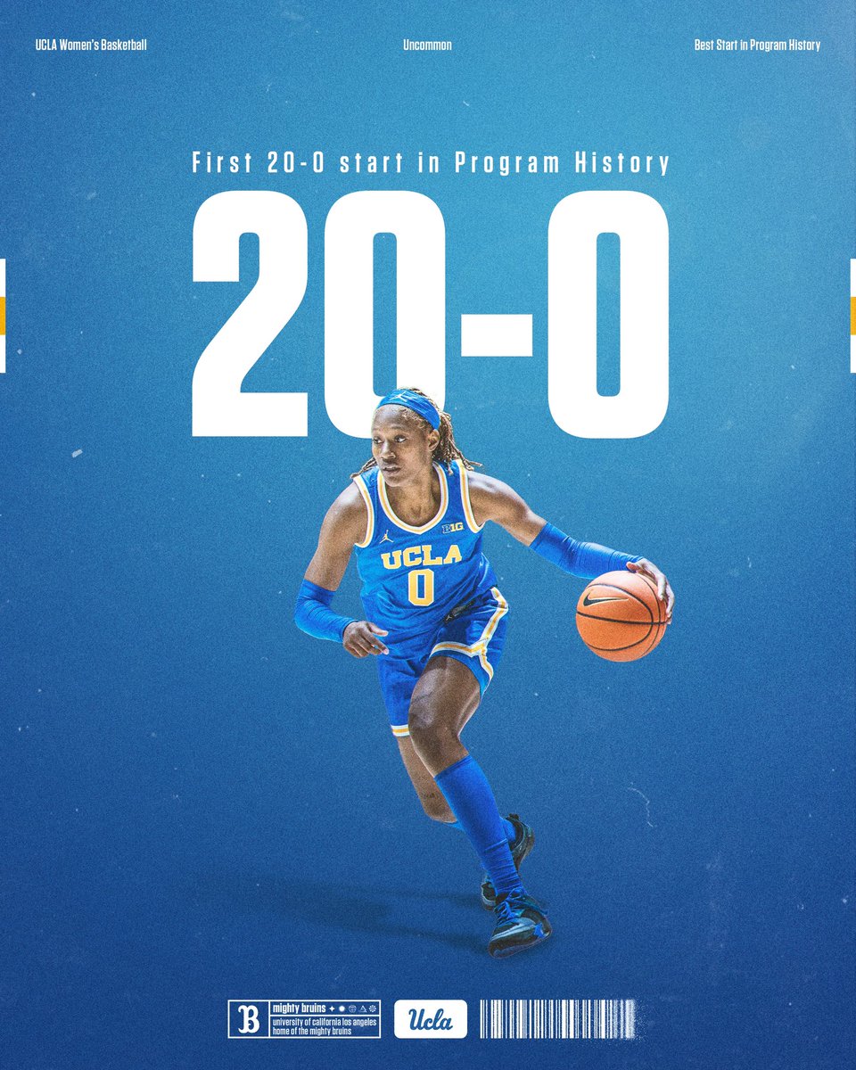 For the first time in program history, your UCLA Bruins are 𝟮𝟬-𝟬 🤩

#GoBruins
